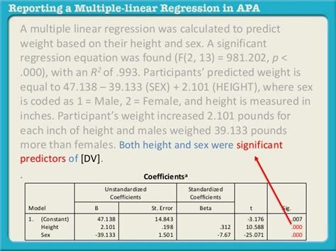 Image result for Multiple Linear Regression Write Up