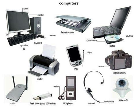 Image result for Computer Equipment