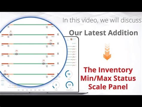 Image result for Maximum Minimum Inventory Control System