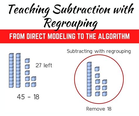 Image result for Subtraction Regrouping Algorithm