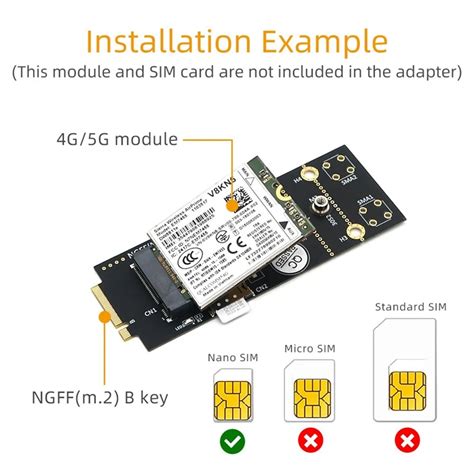 Image result for Sim Interface Module