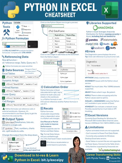 Python for Excel Tutorial に対する画像結果