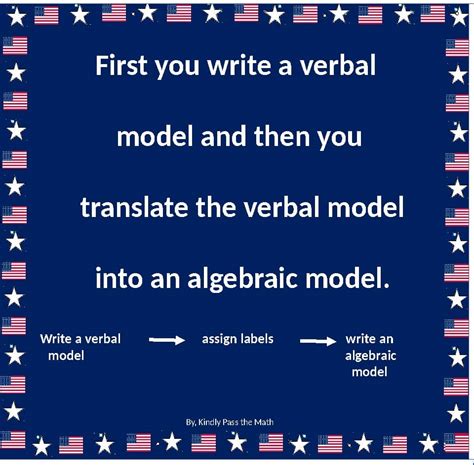 Toradh íomhá ar Distance Problem Algebra