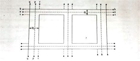 Building Setting Out Step by Step-साठीचा प्रतिमा निकाल