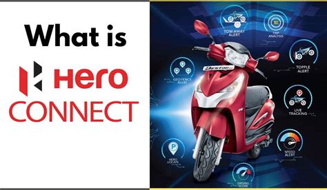 Image result for Connect Hero Session to Computer