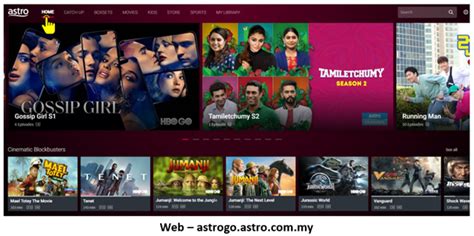 Image result for Astro Go Channel