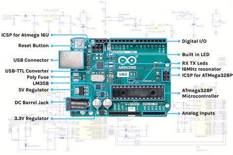 Image result for Arduino Uno Wire