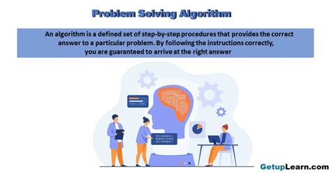 Image result for Problem Solving Techniques and Algorithm