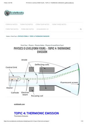 Toradh íomhá ar Computer Form Four Topics Layout