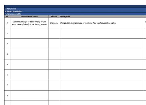 Basic Procedure Implementation Plan Template に対する画像結果