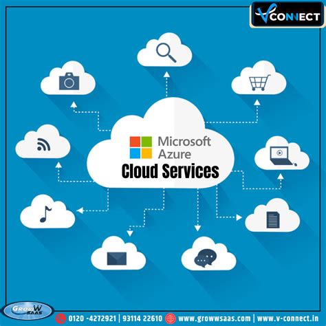 Image result for Azure Cloud Computing Services