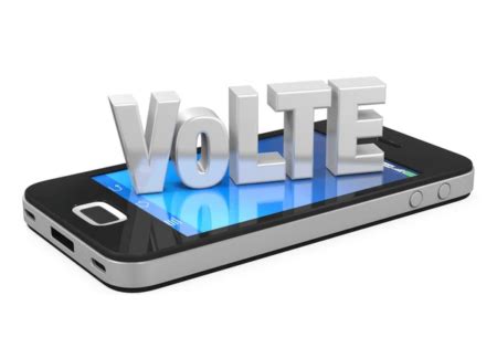 Image result for Volte Technology