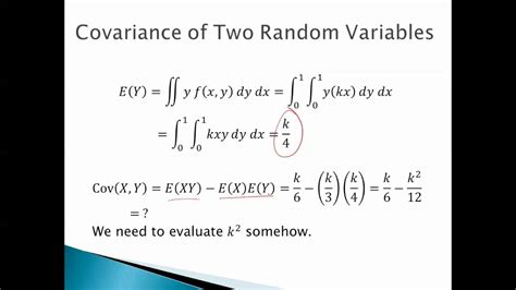 Image result for Correlation Between 2 Random Variables