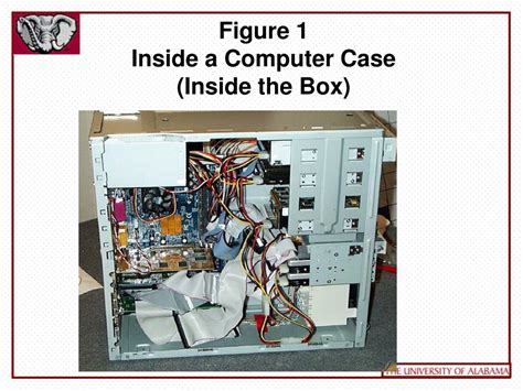 Image result for Inside of a Computer System Box
