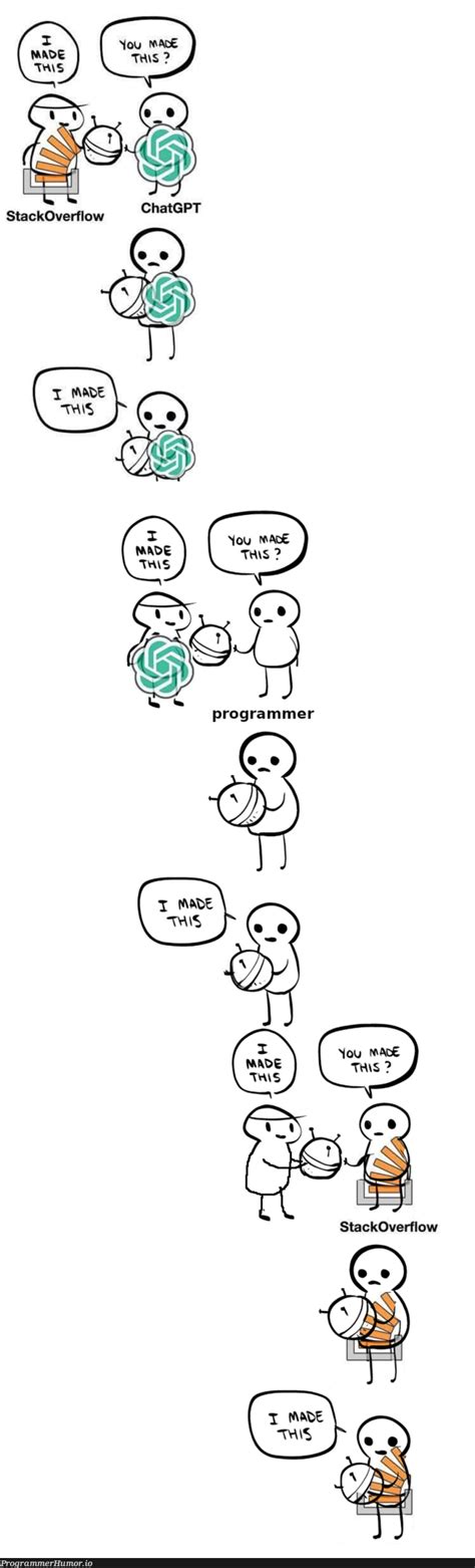Afbeeldingsresultaten voor Evolution of Programming Meme
