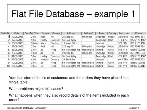 Image result for Flat File Databse Labelled