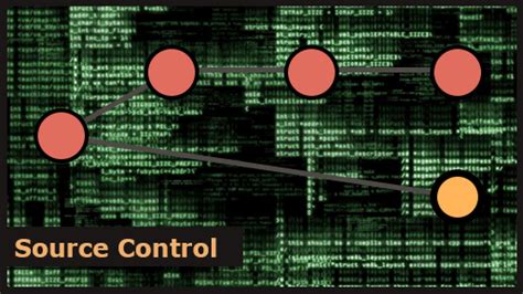 Image result for Source Control Is Important
