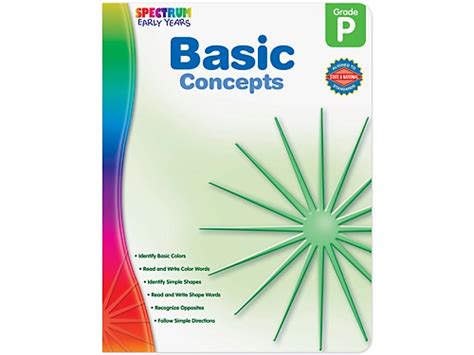 Image result for Spectrum Basic Versions