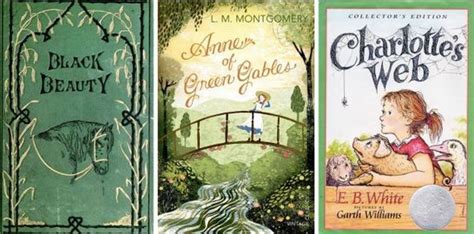 Image result for Line Method Multiplication