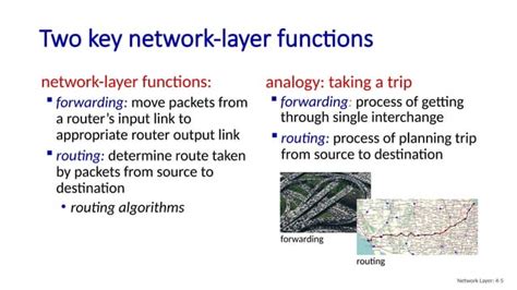 Image result for Top-Down Approach Computer Networking Examples