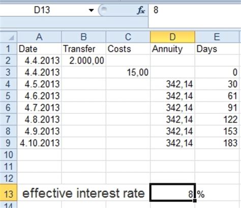 Afbeeldingsresultaten voor Effective Interest Rate Method Excel Template