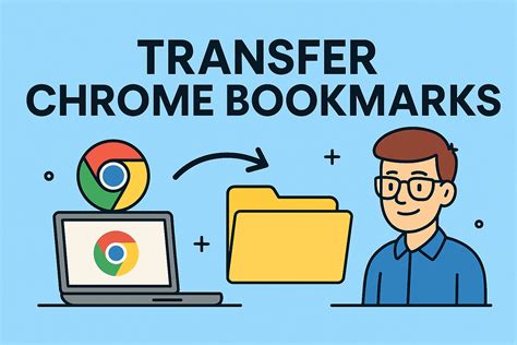 Toradh íomhá ar Install Video Card Driver
