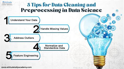 Image result for Data Preprocessing Cleaning