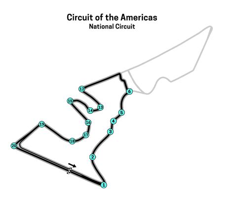 Toradh íomhá ar Short Put Track Layout