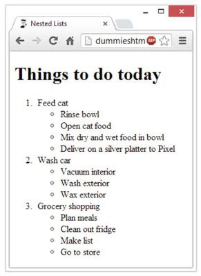 HTML Nested List Example に対する画像結果