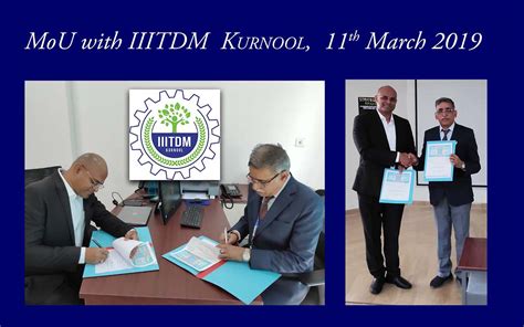 Image result for Codetantra Office