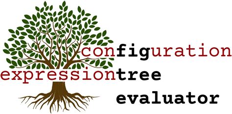 Image result for Fig Tree Software Evolution