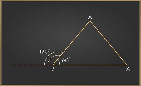Image result for Linked List Java Collections
