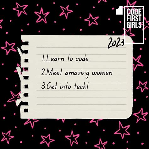 Image result for Code First Girls Data