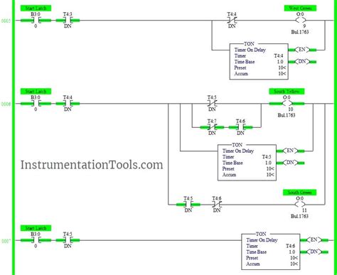 Image result for Traffic Light Program in plc