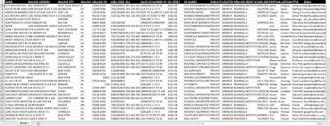 Image result for Email Database List Text File