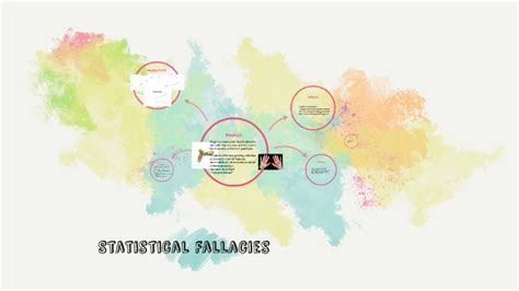 Image result for Statistical Fallacies Graph