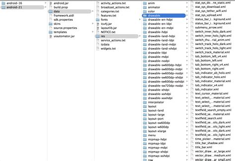 Résultat d’images pour Android SDK Upgrade Icon