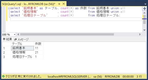 Count in SQL に対する画像結果