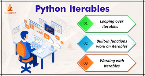 Image result for Types of Iterable in Python