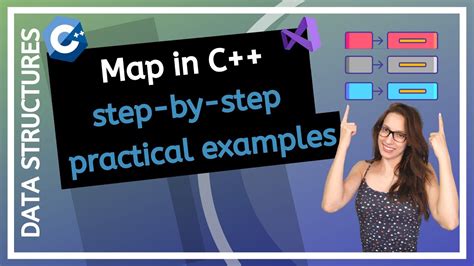 Image result for C-Map File Format