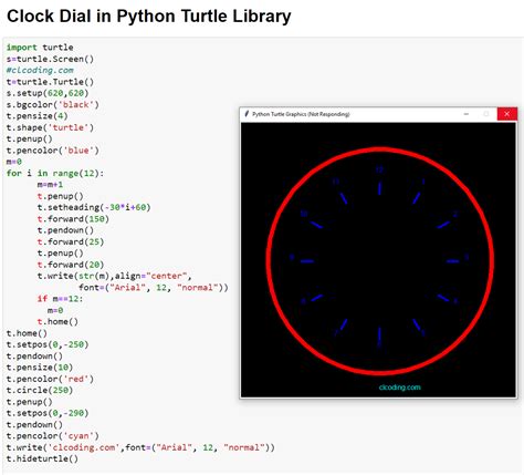 Afbeeldingsresultaten voor Facts About Python Turtle