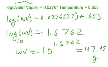 Image result for How to Linearize a Data Set