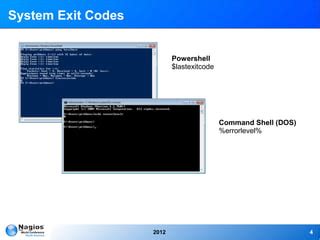 Image result for PowerShell System Performance Code