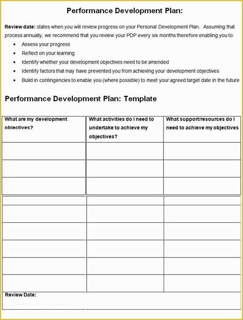 Image result for Example Performance Development Plan Administration