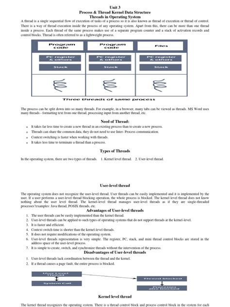 Toradh íomhá ar Process Data Thread