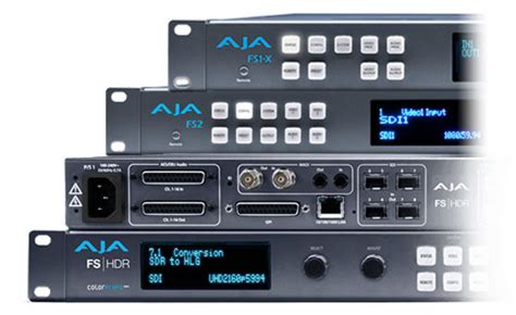 Image result for Frame Synchronization