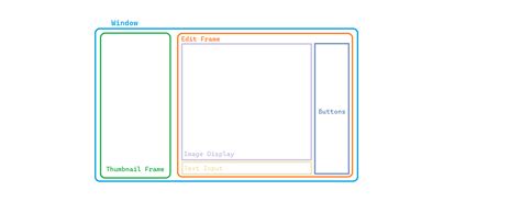 Tkinter HTML Viewer に対する画像結果