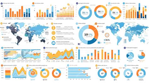 Image result for Visual Infographics Data Representation