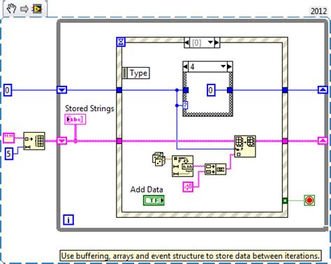 Image result for Concatenate Strings LabVIEW