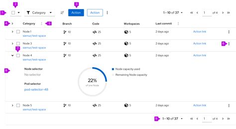 Image result for Pattern Table List